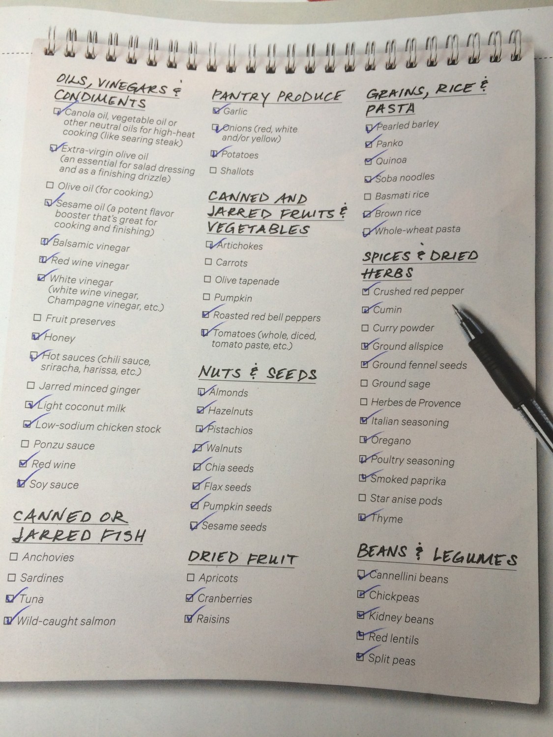 checklist
